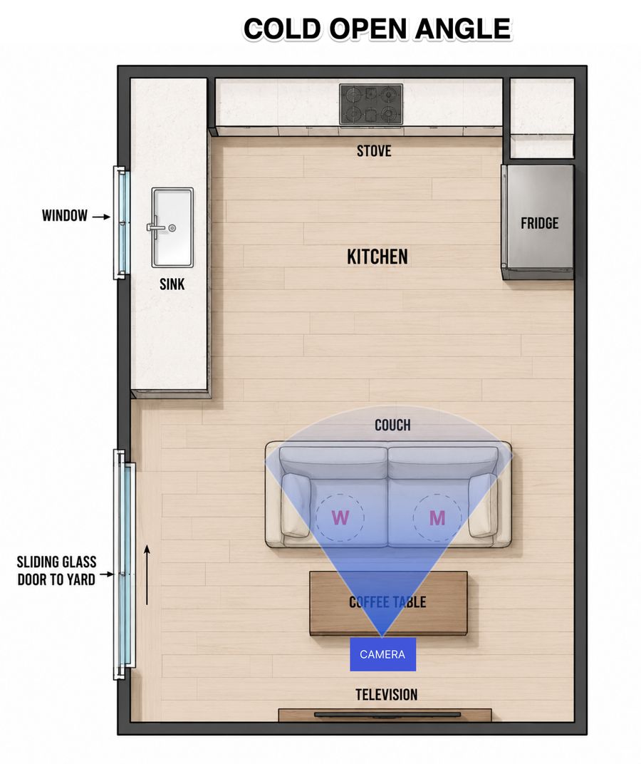 cold open plan